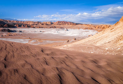 Scenic view of desert against sky