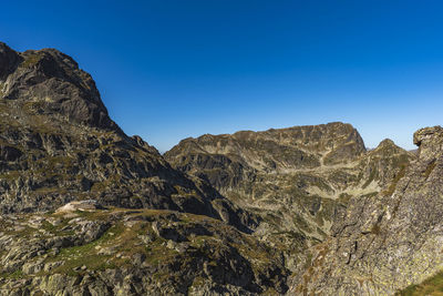 Rock formations against clear blue sky