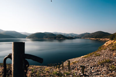 Scenic view of lake against clear sky