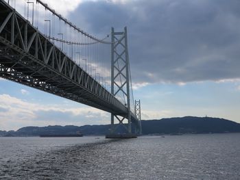 Bridge over river against cloudy sky