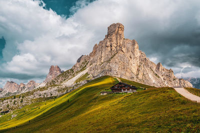 Scenic view of land against sky