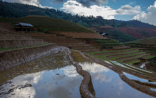 Scenic view of landscape against sky