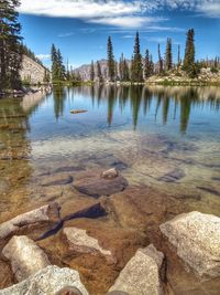 Scenic view of lake against sky