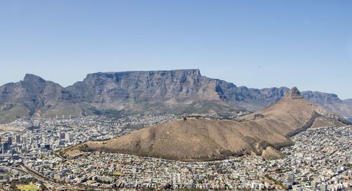 Scenic view of mountains against clear sky