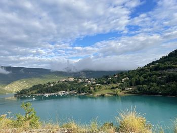 Scenic view of lake against sky