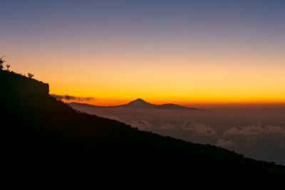 Scenic view of silhouette mountains against sky during sunset