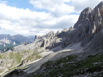 Scenic view of landscape and mountains against sky