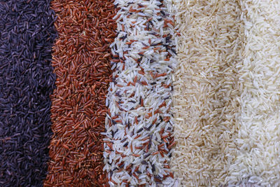 Full frame shot of bread for sale