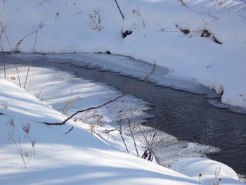 Close-up of snow