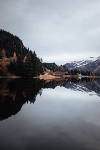 Scenic view of lake by trees against sky