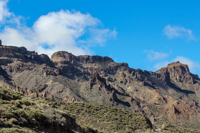 Scenic view of rocky mountains against blue sky