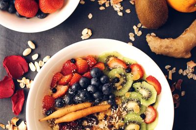 High angle view of breakfast on table