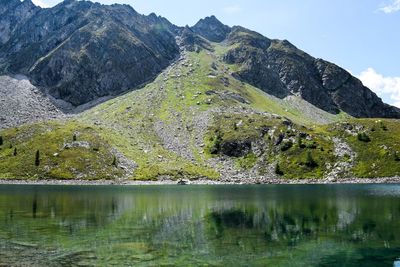 Scenic view of lake by mountains against sky