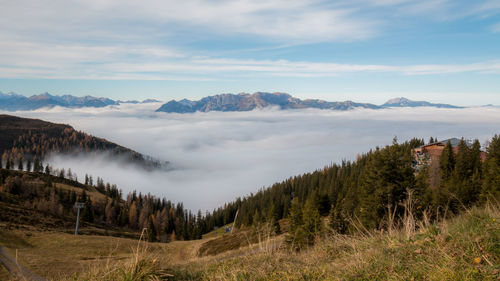 Panoramic view of landscape against sky