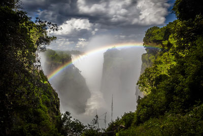 Panoramic view of rainbow against sky