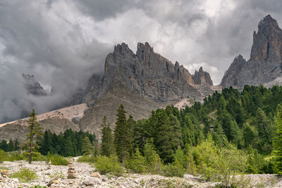 Panoramic view of landscape and mountains against sky