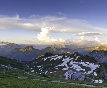 Scenic view of landscape against sky