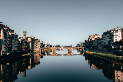 Bridge over river amidst buildings against clear sky