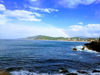 Scenic view of sea against sky