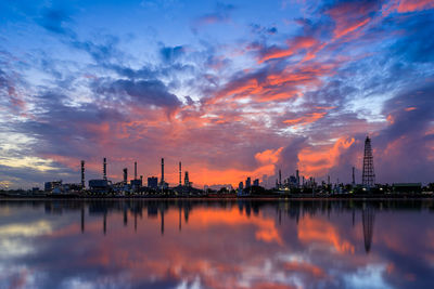 Panoramic view of factory against sky during sunset