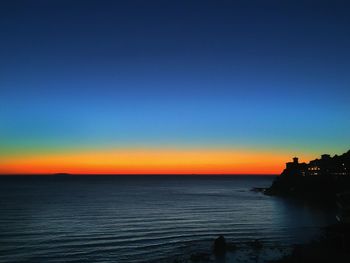 Scenic view of sea against clear sky at sunset