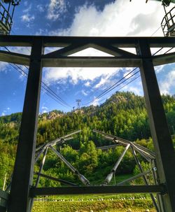 Bridge over landscape against sky