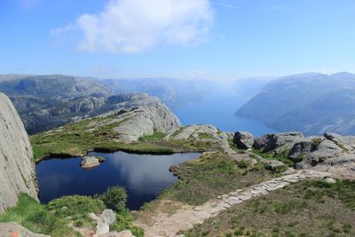 Scenic view of bay against sky