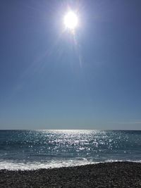 Scenic view of sea against clear sky on sunny day