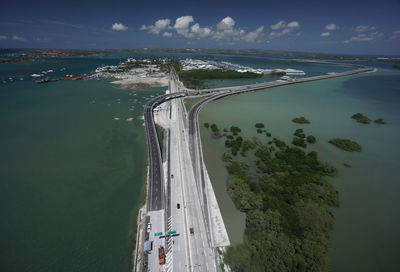 High angle view of sea against sky