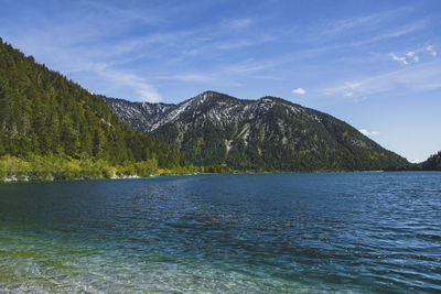 Scenic view of lake by mountains against sky