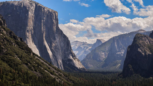 Panoramic view of mountains against sky