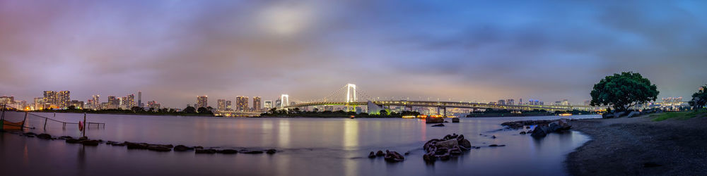 Panoramic view of city buildings against cloudy sky