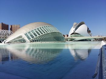 View of modern building against clear blue sky