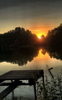 Scenic view of lake against sky during sunset