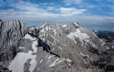 Scenic view of snowcapped landscape against sky