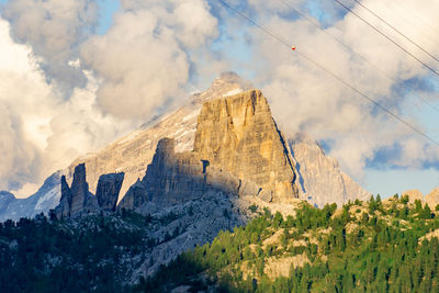 Panoramic view of snowcapped mountains against sky