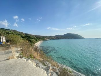 Scenic view of sea against sky