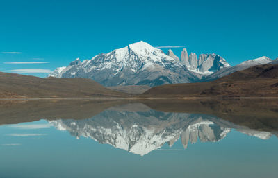 Scenic view of lake and mountains against clear blue sky