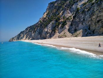 Scenic view of sea against clear sky