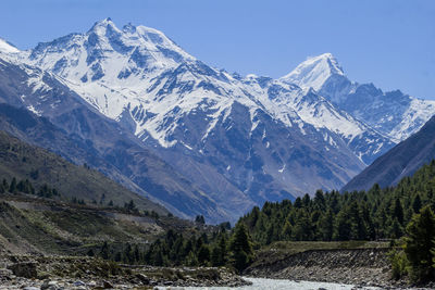 Scenic view of snowcapped mountains against sky