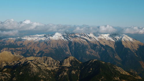 Scenic view of mountains against sky