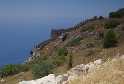 Scenic view of sea against clear sky