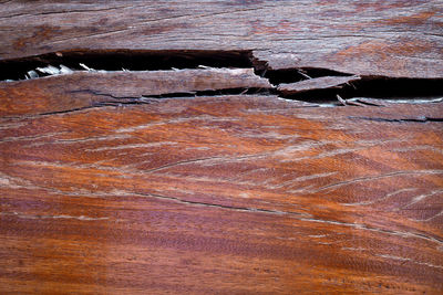 Full frame shot of rock formation