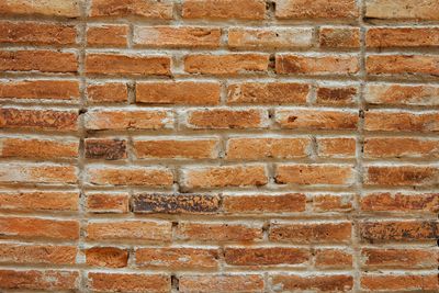 Old brown and red brick wall background