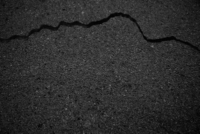 Close-up of shadow