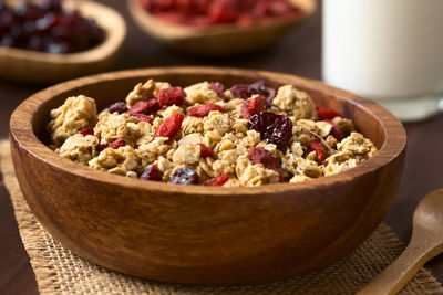 Close-up of breakfast served on table