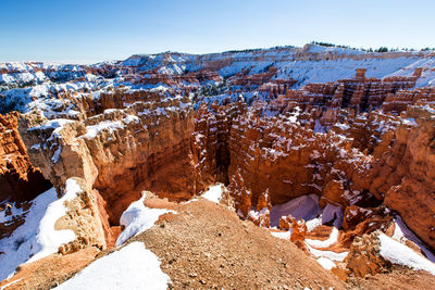 Panoramic view of snowcapped mountains against sky