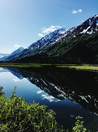 Scenic view of lake and mountains against sky