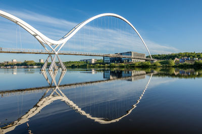 Bridge over river against sky