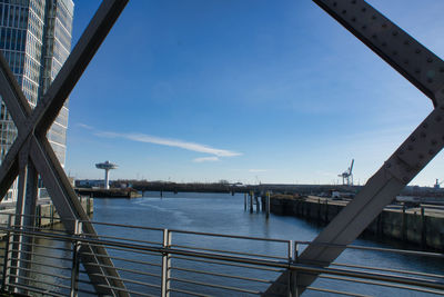 Bridge over river against sky